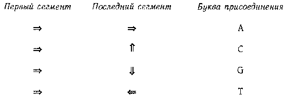 ГЕДЕЛЬ, ЭШЕР, БАХ: эта бесконечная гирлянда - i_115.png