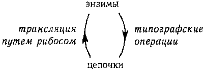 ГЕДЕЛЬ, ЭШЕР, БАХ: эта бесконечная гирлянда - i_116.png