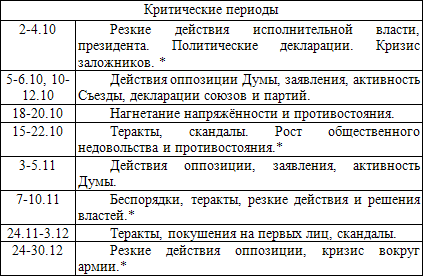 Оккультные тайны криминальной России - i_002.png