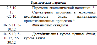 Оккультные тайны криминальной России - i_003.png