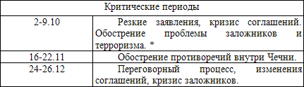 Оккультные тайны криминальной России - i_004.png