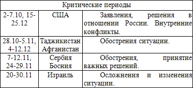 Оккультные тайны криминальной России - i_005.png