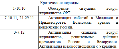 Оккультные тайны криминальной России - i_006.png