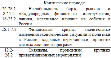 Оккультные тайны криминальной России - i_009.png