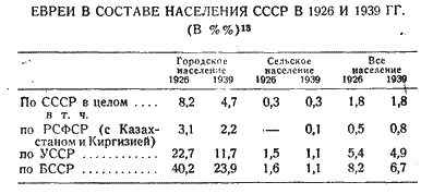 Антисемитизм в Советском Союзе (1918–1952) - i_003.png