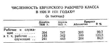 Антисемитизм в Советском Союзе (1918–1952) - i_005.png