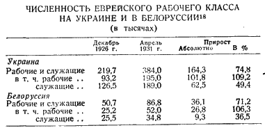 Антисемитизм в Советском Союзе (1918–1952) - i_006.png
