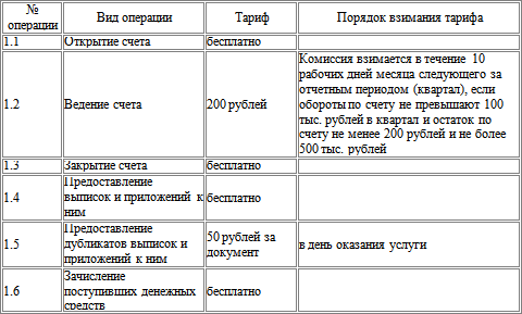 Бухучет, налогообложение, управленческий учет: самоучитель - i_008.png