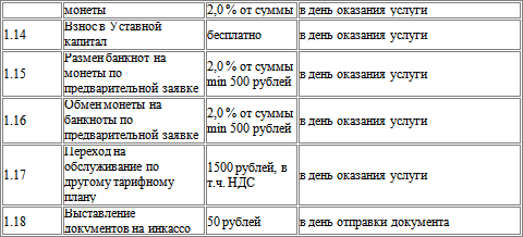 Бухучет, налогообложение, управленческий учет: самоучитель - i_010.png