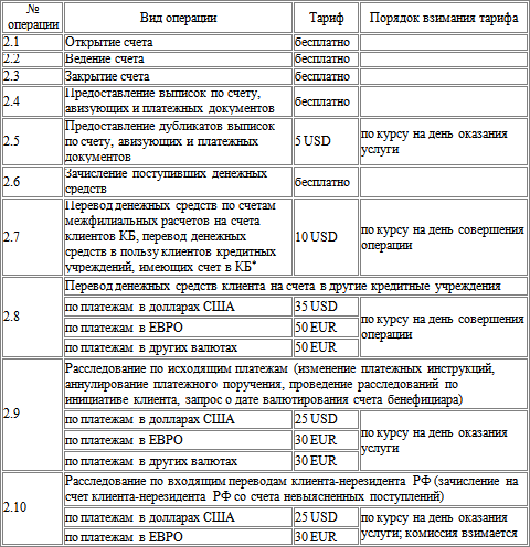 Бухучет, налогообложение, управленческий учет: самоучитель - i_011.png