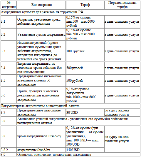 Бухучет, налогообложение, управленческий учет: самоучитель - i_013.png