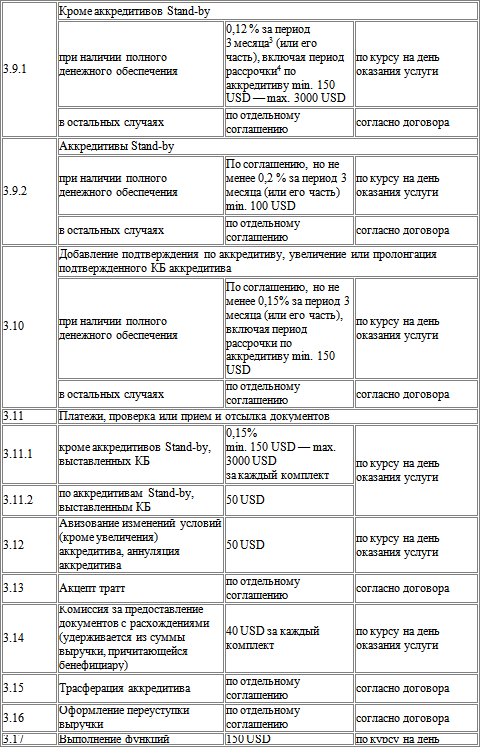 Бухучет, налогообложение, управленческий учет: самоучитель - i_014.png