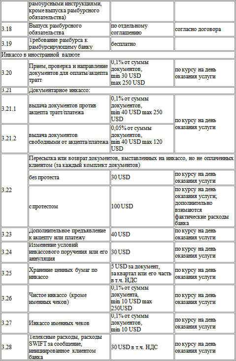 Бухучет, налогообложение, управленческий учет: самоучитель - i_015.png