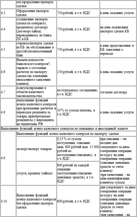 Бухучет, налогообложение, управленческий учет: самоучитель - i_017.png