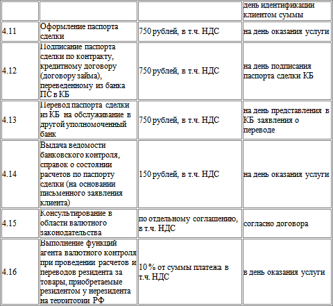 Бухучет, налогообложение, управленческий учет: самоучитель - i_018.png