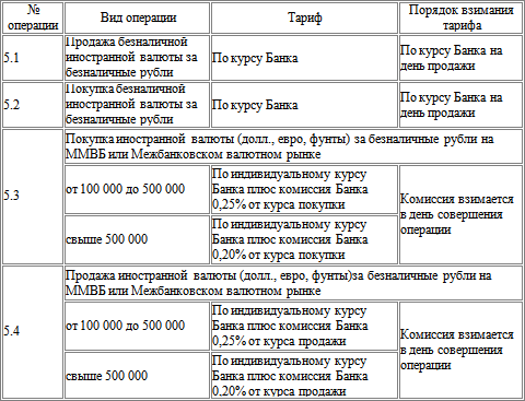 Бухучет, налогообложение, управленческий учет: самоучитель - i_019.png