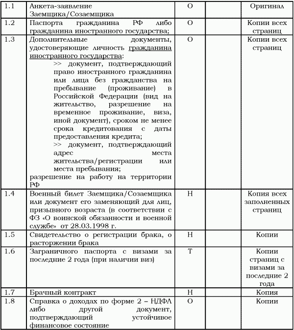 Ипотечный кредит: как получить квартиру - t022.png