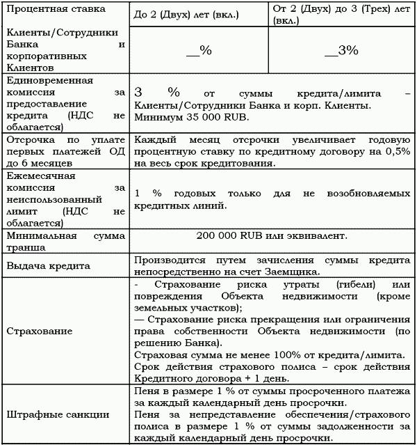 Ипотечный кредит: как получить квартиру - t025.png