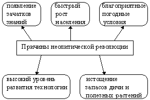 История менеджмента: учебное пособие - i_008.png