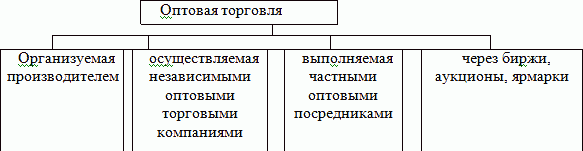 Как играть на российских биржах - _02.png