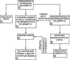 Начни свой бизнес: самоучитель - i_007.png