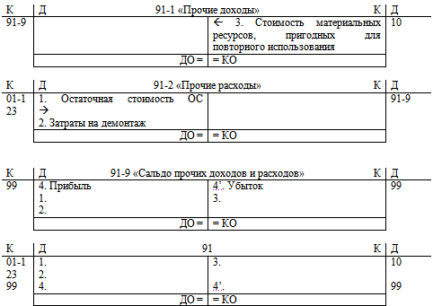 Начни свой бизнес: самоучитель - i_030.png