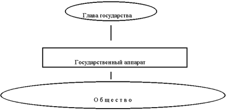 Правовое обеспечение предпринимательства - i_002.png