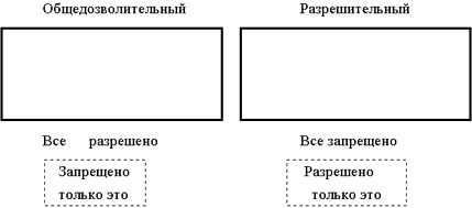 Правовое обеспечение предпринимательства - i_005.png