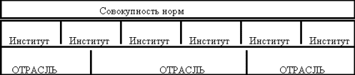 Правовое обеспечение предпринимательства - i_007.png