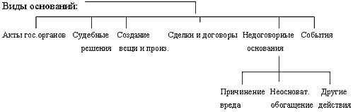 Правовое обеспечение предпринимательства - i_011.png