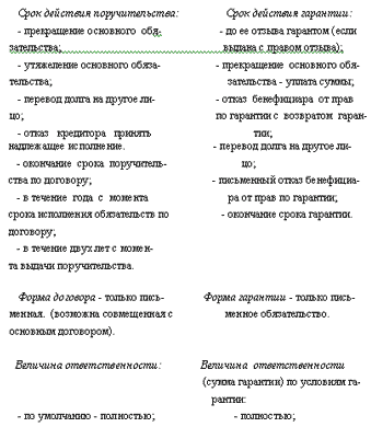 Правовое обеспечение предпринимательства - i_014.png