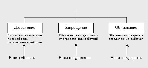 Свой бизнес: создание собственной фирмы - i_003.jpg