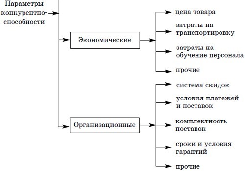 Управление качеством - i_003.jpg