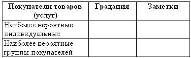 Искусство торговли. Эффективная продажа товаров и услуг - _03.jpg