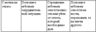 Искусство торговли. Эффективная продажа товаров и услуг - _10.jpg