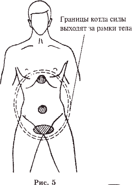 Атлас самопомощи. Энергетические практики восстановления организма - i_008.png