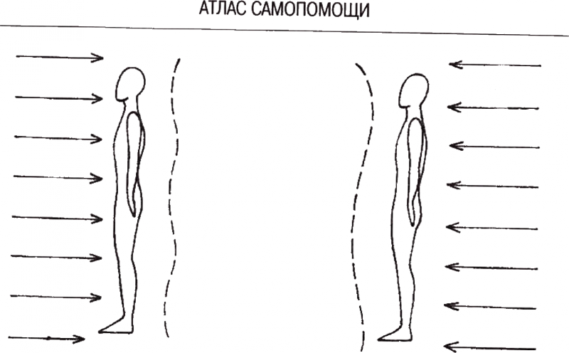 Атлас самопомощи. Энергетические практики восстановления организма - i_015.png