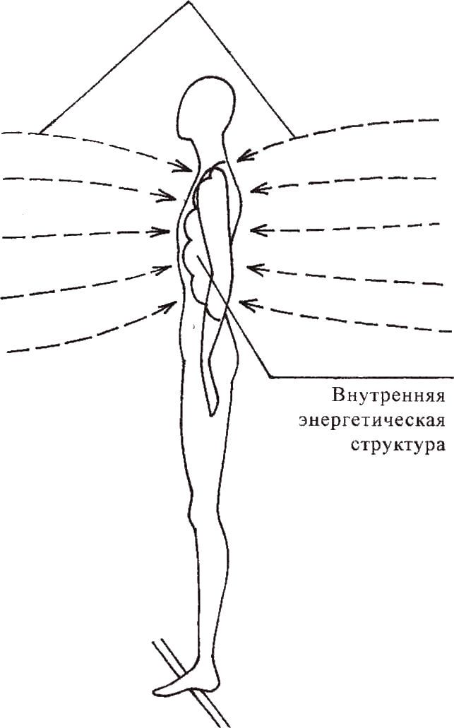 Атлас самопомощи. Энергетические практики восстановления организма - i_045.png