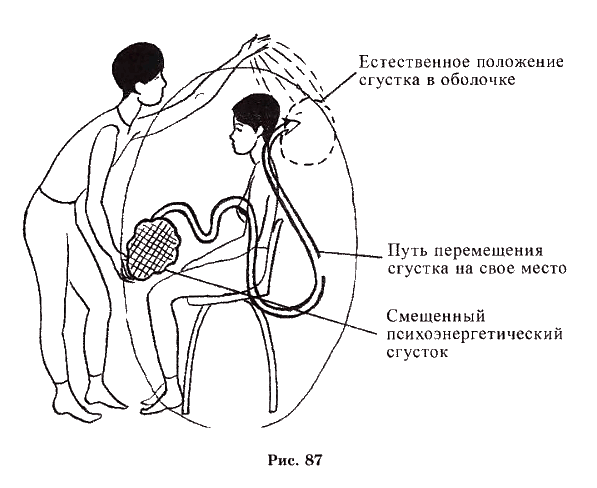 Атлас самопомощи. Энергетические практики восстановления организма - i_084.png