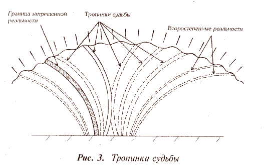 Душа. Судьба. Предопределенность. - i_004.png