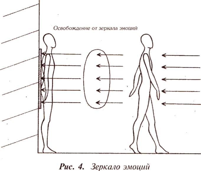 Душа. Судьба. Предопределенность. - i_005.png