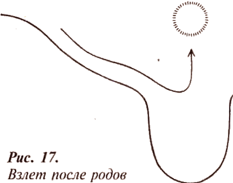 Душа. Судьба. Предопределенность. - i_018.png