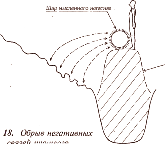 Душа. Судьба. Предопределенность. - i_019.png