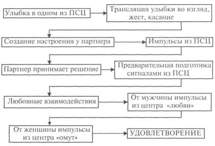 За гранью наслаждения - i_006.jpg