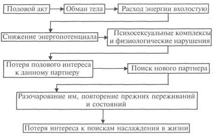 За гранью наслаждения - i_007.jpg