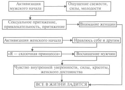 За гранью наслаждения - i_009.jpg