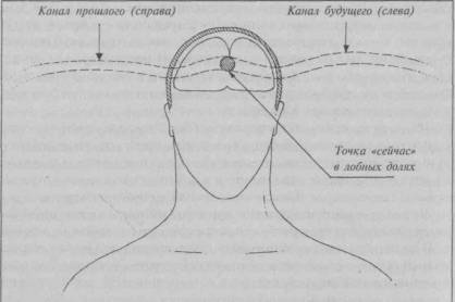Семь горизонтов Силы - i_047.jpg