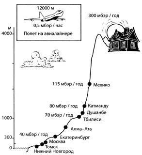 Чернобыль, Припять, далее нигде… - i_012.jpg