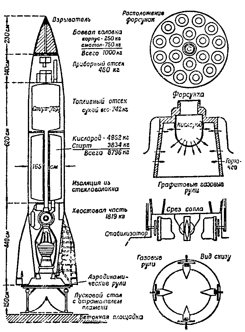 Атомный таран XX века - i_009.png