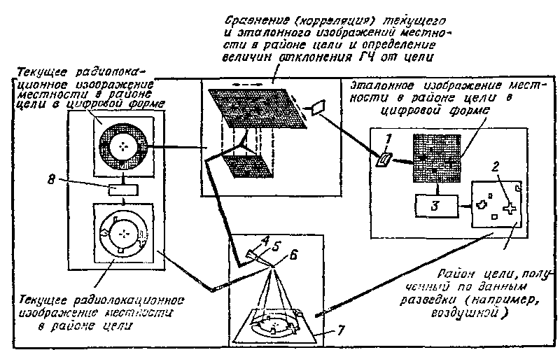 Атомный таран XX века - i_020.png